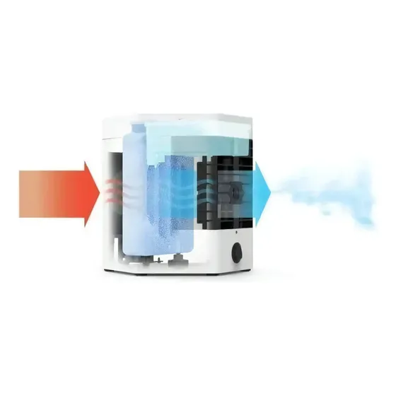 Aire acondicionado portátil Mini Portatil Personal Arctic Cool